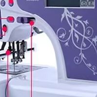 Home Textiles Industry - Máquina de Bordar Digital Profesional, Equipo