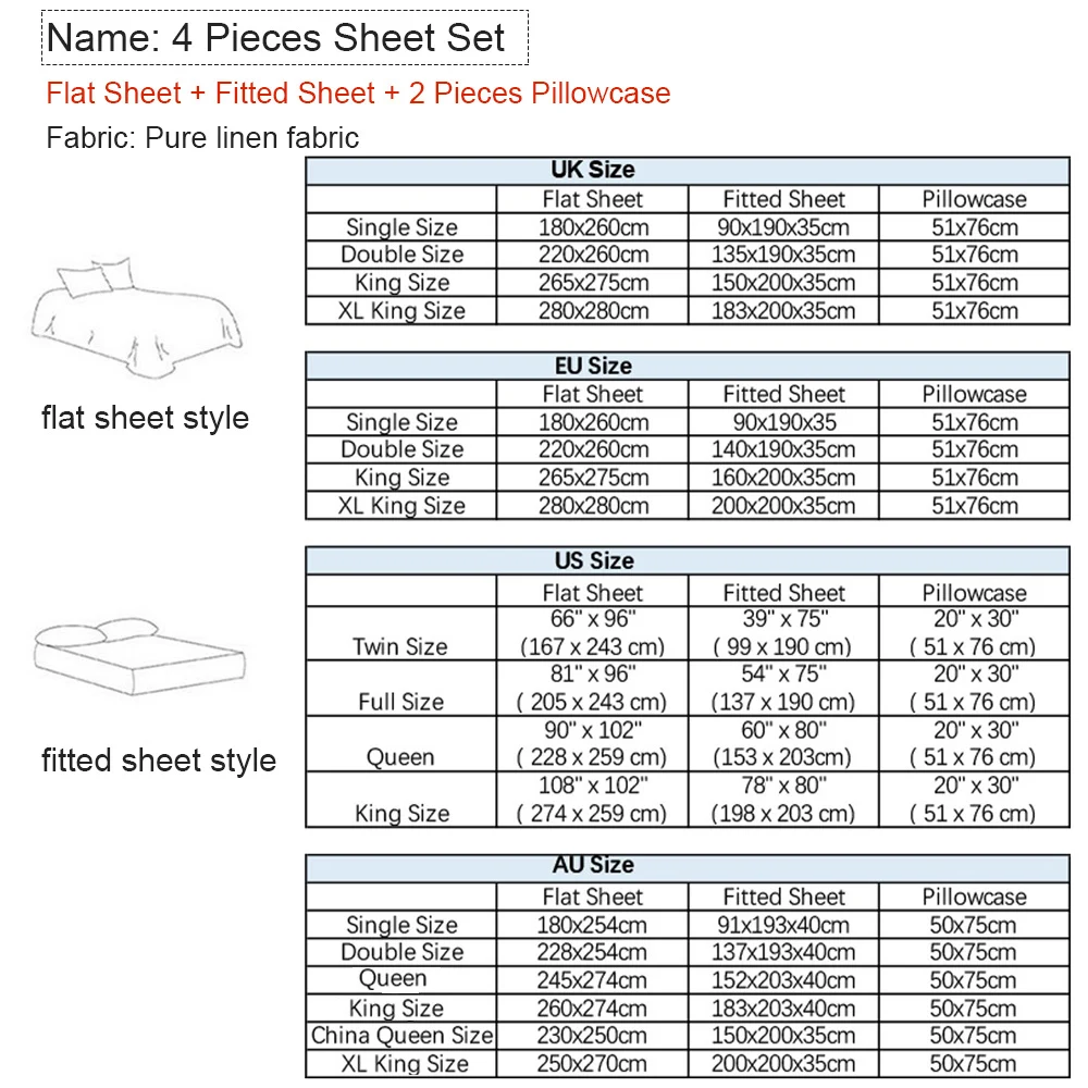 Juego de sábanas 100% Lino pur - Fitted Sheet Deep reseña y precio