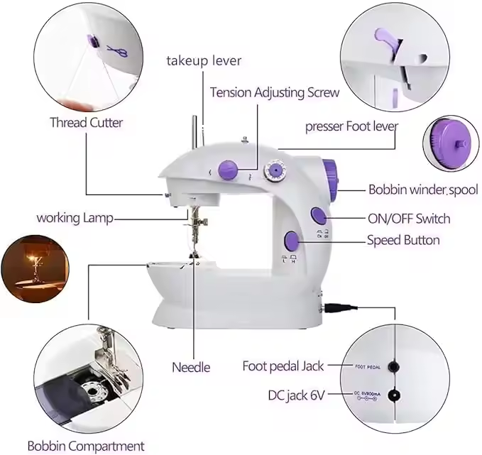 Mini máquinas de coser eléctri - Home Textile Industry reseña y precio