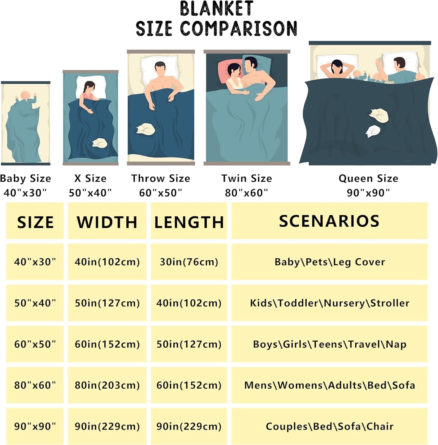 Manta de rugby Springbok Diseñ - Home Textiles Throw reseña y precio